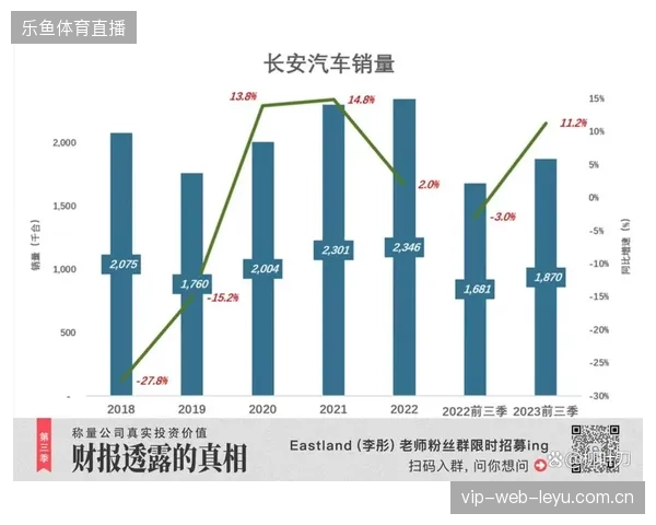 达拉斯世界杯场馆将积分兑换机制与入场安检凭证深度绑定